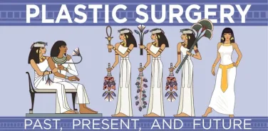 Aesth Plastic Surgery Past Present Future 3p 2p WEB5 1024x503 1