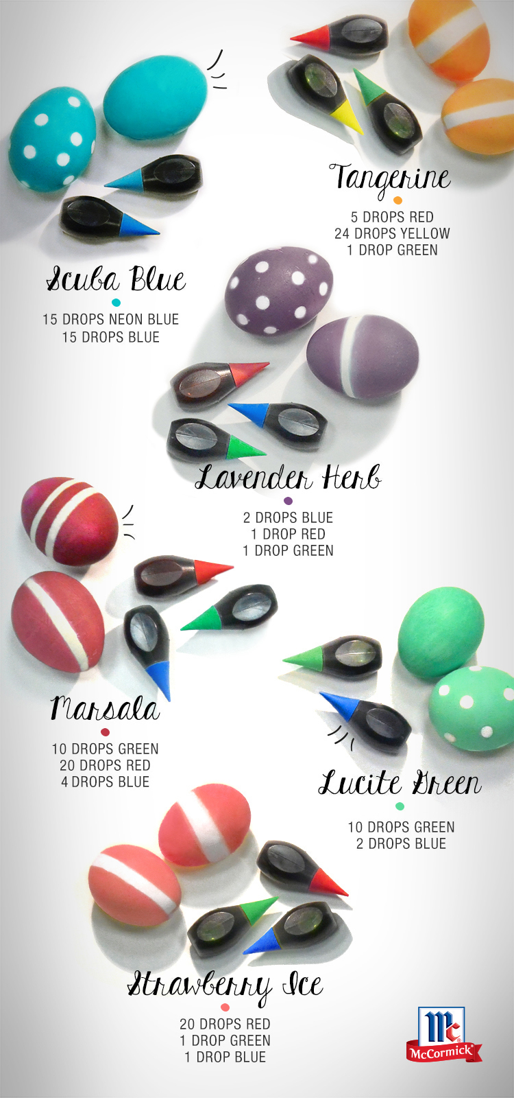 Easter-Eggs-Infographic