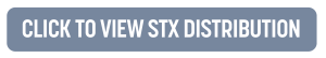 STX Distribution Button